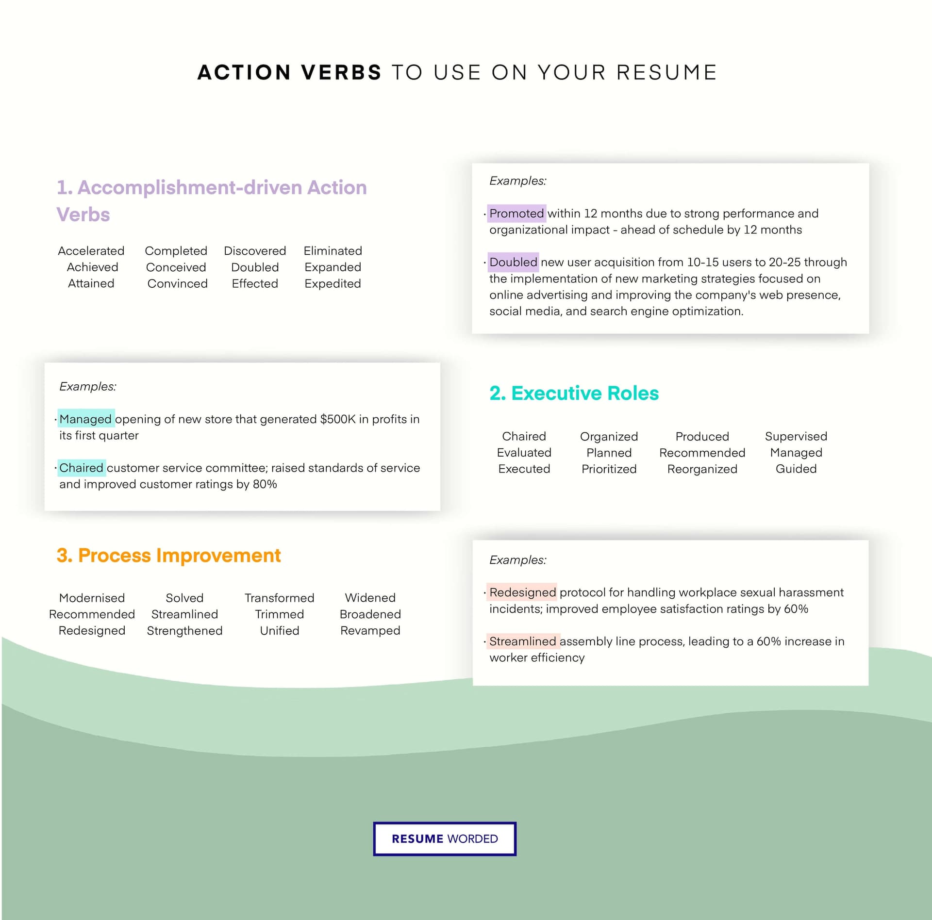 Typing a resume on a keyboard using powerful action verbs