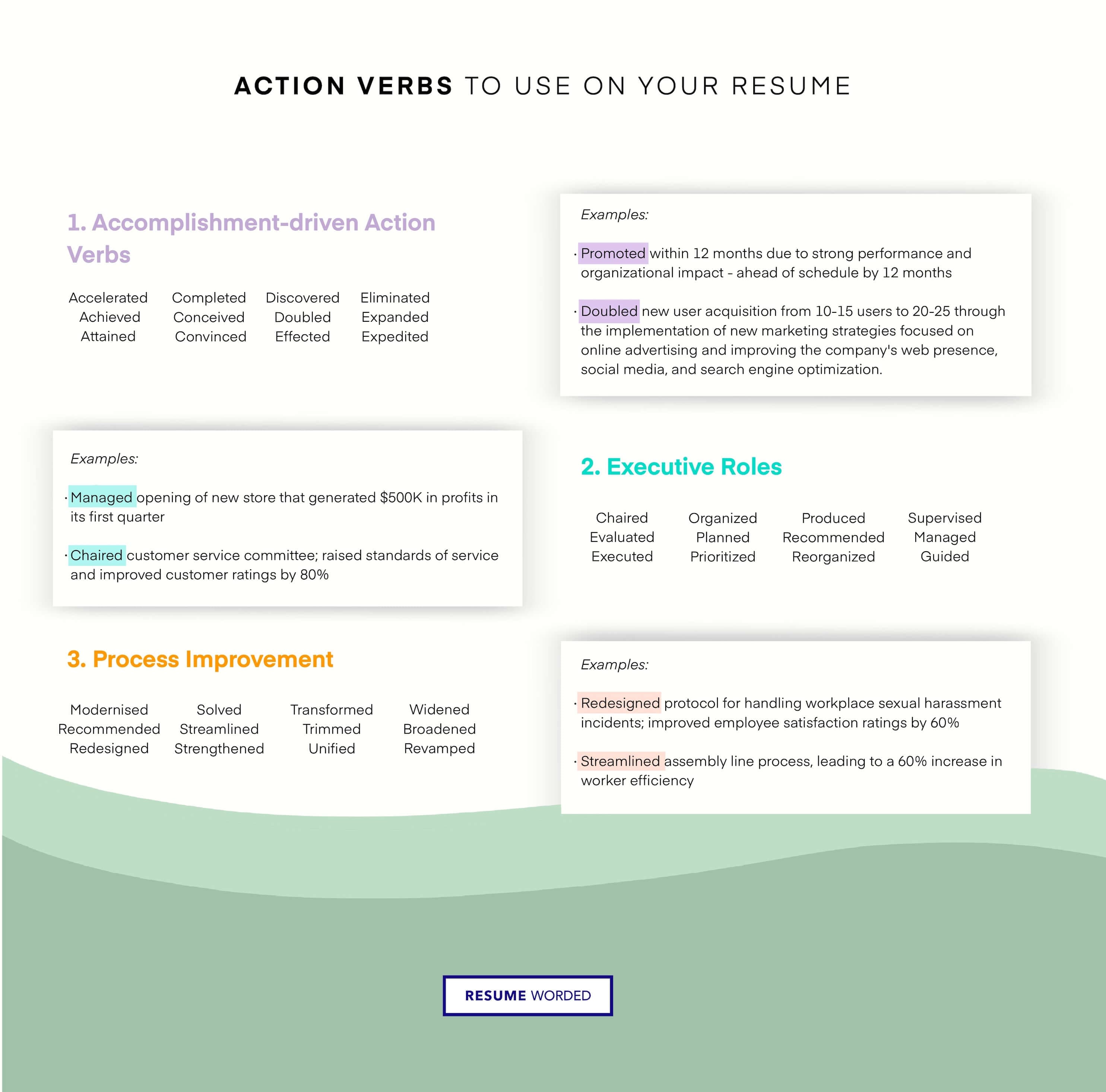 100+ Powerful Action Verbs for Your Resume: Beat the ATS in 2025