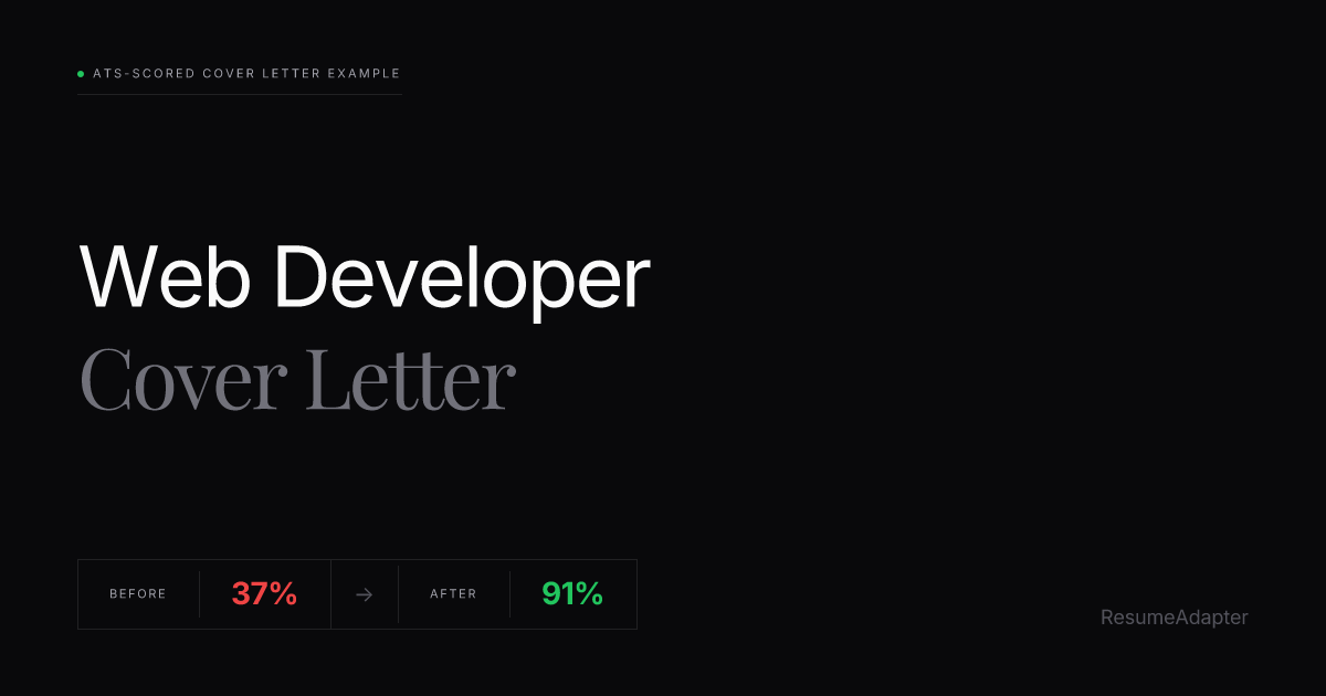 Web Developer Cover Letter Example & Writing Guide (2026 ...
