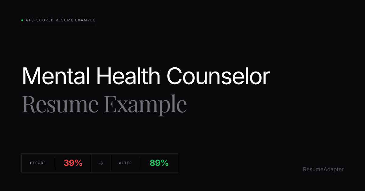 Mental Health Counselor Resume Example 2026 | LPC, LMHC, LPCC
